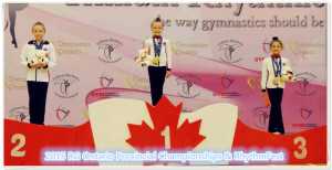 2015 RG Ontario Provincial Championships & RhythmFest